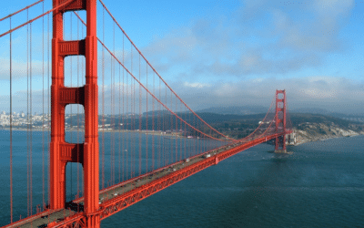 Wit Travel Reviews Top Places to Visit in San Francisco
